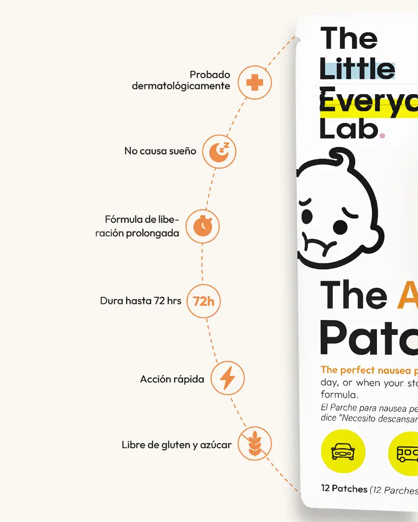 ANTI NAUSEA KIDS (2).webp